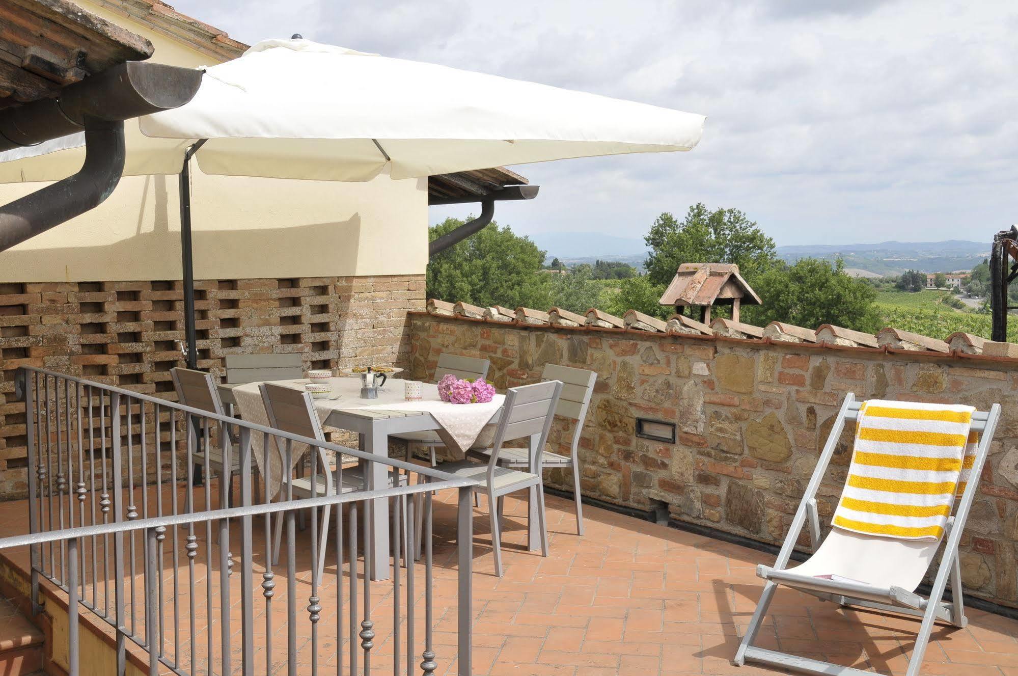 Agriturismo Renai E Monte Gambassi Terme Exterior foto